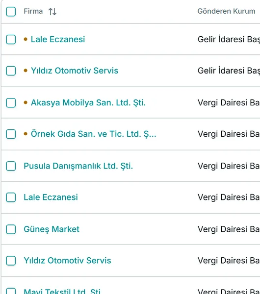 E-Tebligat kutusundan bir kırpım: okunmuş ve okunmamış tebligatlar.