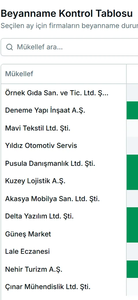 Beyanname takip programı: beyanname kontrol tablosu ekranı.